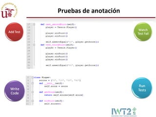 Pruebas de anotación
 