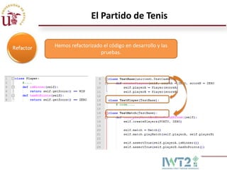 El Partido de Tenis

Hemos refactorizado el código en desarrollo y las
                   pruebas.
 