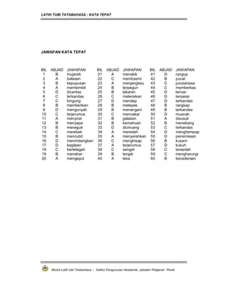 LATIH TUBI TATABAHASA : KATA TEPAT
Modul Latih tubi Tatabahasa : Sektor Pengurusan Akademik, Jabatan Pelajaran Perak
JAWAPAN KATA TEPAT
BIL ABJAD JAWAPAN BIL ABJAD JAWAPAN BIL ABJAD JAWAPAN
1 B mujarab 21 A menakik 41 D rangup
2 A balasan 22 C membasmi 42 B pucat
3 B kepupusan 23 A menjangkau 43 C jurubahasa
4 A membimbit 24 B terpegun 44 C memberkas
5 D dicantas 25 B lakaran 45 D lancar
6 C terkandas 26 C meleraikan 46 D tersasar
7 C bingung 27 D mendap 47 D terkandas
8 B memberikan 28 B melepek 48 B rangkap
9 D mengunyah 29 B menangani 49 B terkandas
10 C terjerumus 30 C mencakar 50 D musnah
11 A menyirat 31 B galakan 51 A disusuli
12 B menyapa 32 B kemahuan 52 B menebang
13 B meneguk 33 D dicincang 53 C terkandas
14 C merebak 34 A meredah 54 D menghempap
15 B mencubit 35 A menyerahkan 55 D penerokaan
16 D menimbangkan 36 C menghisap 56 B kusam
17 D kegilaan 37 A terjerumus 57 D kukuh
18 C bertelagah 38 C senget 58 C terserlah
19 B menebar 39 B tengik 59 C mengharungi
20 A mengepul 40 A leka 60 B kecederaan
 
