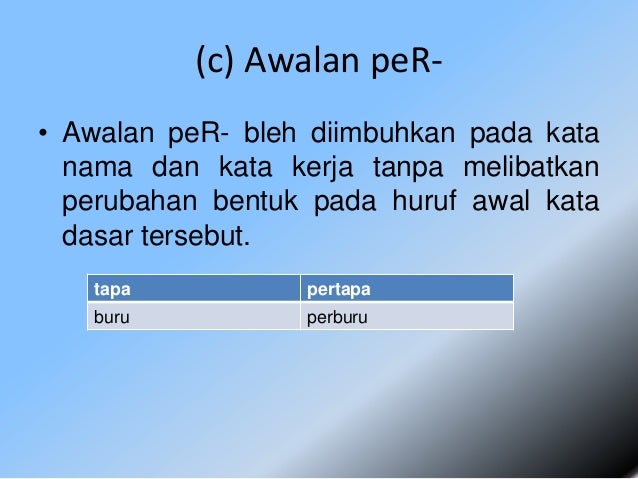 Kata Terbitan