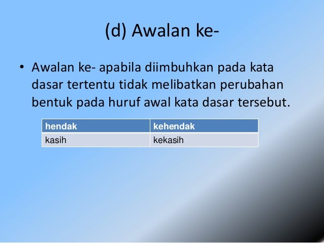 Kata Terbitan