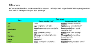 Kata
Ayat tanya
Tanpa partikel "kah" Dengan partikel "kah"
Ada Tiada Adakah cara saya ini betul?
Apa Apa yang kamu beli tadi? Apakah yang kamu beli tadi?
Bagaimana
Bagaimana cara untuk mendaftar
diri?
Bagaimanakah cara untuk
mendaftar diri?
Bila Bila ayah kamu pulang? Bilakah ayah kamu pulang?
Mengapa
Mengapa kamu datang lambat
hari ini?.
Mengapakah kamu datang
lambat hari ini?.
Mana Mana ibu? Manakah ibu?
Siapa Siapa nama jiran baru kamu? Siapakah nama jiran baru kamu?
b)Kata tanya
• Kata tanya digunakan untuk menanyakan sesuatu. Lazimnya kata tanya disertai bentuk penegas –kah
dan hadir di bahagian hadapan ayat. Misalnya:
 