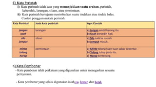 Kata Perintah Jenis kata perintah Ayat Contoh
jangan
usah
larangan a) Jangan ambil barang itu.
b) Usah bersedih hati.
sila
jemput
silaan a) Sila naik ke rumah.
b) Jemput masuk.
minta
tolong
harap
permintaan a) Minta tolong tuan-tuan sabar sebentar.
b) Tolong tutup pintu itu.
c) Harap bertenang.
C) Kata Perintah
i) Kata perintah ialah kata yang menunjukkan suatu arahan, perintah,
kehendak, larangan, silaan, atau permintaan.
ii) Kata perintah bertujuan menimbulkan suatu tindakan atau tindak balas.
Contoh penggunaankata perintah:
D) Kata Pembenar
- Kata pembenar ialah perkataan yang digunakan untuk menegaskan sesuatu
pernyataan.
- Kata pembenar yang selalu digunakan ialah ya, benar, dan betul.
 