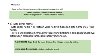 • d) Kata Sendi Nama
-Kata sendi nama = perkataan yang hadir di hadapan kata nama atau frasa
nama.
- Setiap sendi nama mempunyai tugas yang berlainan dan penggunaannya
ditentukan oleh peraturan-peraturan yang khusus.
Bahasa ialah alat komunikasi antara manusia.
Bahasa merupakan alat komunikasi antara manusia.
Kata dasar: bagi, demi, di, akan, dengan, oleh, hingga, semenjak, tentang
Gabungan kata dasar: darihal , daripada, kepada
Merupakan :
Dapat berfungsi sebagai kata pemeri kerana dapat menggantikan ialah
 