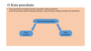 4) Kata pascakata
• -Kata pascakata merupakan bentuk yang hadir selepas perkataan
-perlu dicantumkan pada belakang kata dasar, yang berfungsi sebagai penekan dan pembenda
Jenis kata pascakata
Kata
penekan
Kata
pembenda
 