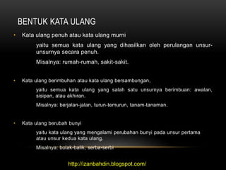 BENTUK KATA ULANG
• Kata ulang penuh atau kata ulang murni
yaitu semua kata ulang yang dihasilkan oleh perulangan unsur-
unsurnya secara penuh.
Misalnya: rumah-rumah, sakit-sakit.
• Kata ulang berimbuhan atau kata ulang bersambungan,
yaitu semua kata ulang yang salah satu unsurnya berimbuan: awalan,
sisipan, atau akhiran.
Misalnya: berjalan-jalan, turun-temurun, tanam-tanaman.
• Kata ulang berubah bunyi
yaitu kata ulang yang mengalami perubahan bunyi pada unsur pertama
atau unsur kedua kata ulang.
Misalnya: bolak-balik, serba-serbi
http://izanbahdin.blogspot.com/
 