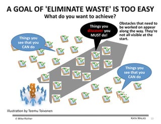 A	
  GOAL	
  OF	
  'ELIMINATE	
  WASTE'	
  IS	
  TOO	
  EASY	
  
What	
  do	
  you	
  want	
  to	
  achieve?	
  

Things	
  you	
  
see	
  that	
  you	
  
CAN	
  do	
  

Things	
  you	
  
discover	
  you	
  
MUST	
  do!	
  

Obstacles	
  that	
  need	
  to	
  
be	
  worked	
  on	
  appear	
  
along	
  the	
  way.	
  They're	
  
not	
  all	
  visible	
  at	
  the	
  
start.	
  

Things	
  you	
  
see	
  that	
  you	
  
CAN	
  do	
  

Illustra3on	
  by	
  Teemu	
  Toivonen	
  
© Mike Rother!

KATA WALKS!

13	
  

 