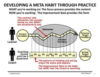 DEVELOPING	
  A	
  META	
  HABIT	
  THROUGH	
  PRACTICE	
  
WHAT	
  you’re	
  working	
  on:	
  The	
  focus	
  process	
  provides	
  the	
  content	
  
HOW	
  you’re	
  working:	
  	
  The	
  Improvement	
  Kata	
  provides	
  the	
  form	
  

© Mike Rother!

KATA WALKS!

25	
  

 