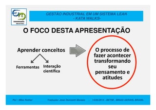 GESTÃO INDUSTRIAL EM UM SISTEMA LEAN
- KATA WALKS-
Aprender conceitos O processo de
fazer acontecer
O FOCO DESTA APRESENTAÇÃO
Por : Mike Rother Tradução: Jose Donizetti Moraes - 14/05/2014 - BETIM , MINAS GERAIS, BRASIL
Ferramentas Interação
científica
fazer acontecer
transformando
seu
pensamento e
atitudes
 