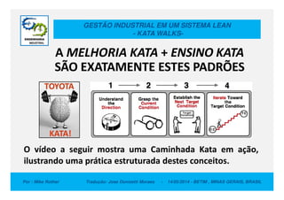 GESTÃO INDUSTRIAL EM UM SISTEMA LEAN
- KATA WALKS-
A MELHORIA KATA + ENSINO KATA
SÃO EXATAMENTE ESTES PADRÕES
Por : Mike Rother Tradução: Jose Donizetti Moraes - 14/05/2014 - BETIM , MINAS GERAIS, BRASIL
O vídeo a seguir mostra uma Caminhada Kata em ação,
ilustrando uma prática estruturada destes conceitos.
 