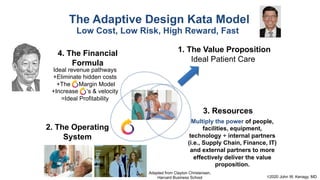 Adaptive Design Kata: An Improvement and a Leadership Kata (FINAL) | PDF