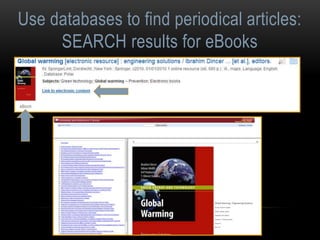 Use databases to find periodical articles: 
SEARCH results for eBooks 
 