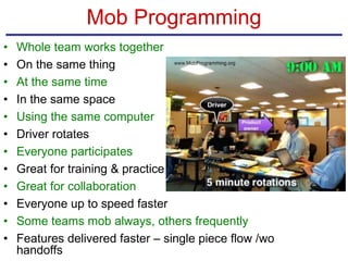 Kata Your Way to SW Craftsmanship | PDF