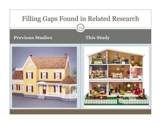 Previous Studies This Study
11
Filling Gaps Found in Related Research
 
