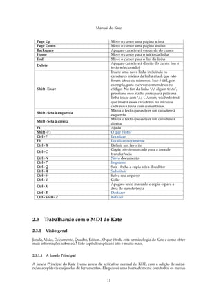 Manual do Kate
Page Up Move o cursor uma página acima
Page Down Move o cursor uma página abaixo
Backspace Apaga o caractere à esquerda do cursor
Home Move o cursor para o início da linha
End Move o cursor para o fim da linha
Delete
Apaga o caractere à direita do cursor (ou o
texto selecionado)
Shift+Enter
Insere uma nova linha incluindo os
caracteres iniciais da linha atual, que não
forem letras ou números. Isso é útil, por
exemplo, para escrever comentários no
código. No fim da linha ‘// algum texto’,
pressione esse atalho para que a próxima
linha inicie com ‘// ’. Assim, você não terá
que inserir esses caracteres no início de
cada nova linha com comentários.
Shift+Seta à esquerda
Marca o texto que estiver um caractere à
esquerda
Shift+Seta à direita
Marca o texto que estiver um caractere à
direita
F1 Ajuda
Shift+F1 O que é isto?
Ctrl+F Localizar
F3 Localizar novamente
Ctrl+B Definir um favorito
Ctrl+C
Copia o texto marcado para a área de
transferência
Ctrl+N Novo documento
Ctrl+P Imprimir
Ctrl+Q Sair - fecha a cópia ativa do editor
Ctrl+R Substituir
Ctrl+S Salva seu arquivo
Ctrl+V Colar
Ctrl+X
Apaga o texto marcado e copia-o para a
área de transferência
Ctrl+Z Desfazer
Ctrl+Shift+Z Refazer
2.3 Trabalhando com o MDI do Kate
2.3.1 Visão geral
Janela, Visão, Documento, Quadro, Editor... O que é toda esta terminologia do Kate e como obter
mais informações sobre ela? Este capítulo explicará isto e muito mais.
2.3.1.1 A Janela Principal
A Janela Principal do Kate é uma janela de aplicativo normal do KDE, com a adição de subja-
nelas acopláveis ou janelas de ferramentas. Ela possui uma barra de menu com todos os menus
11
 