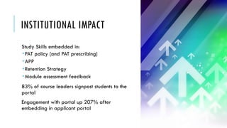 INSTITUTIONAL IMPACT
Study Skills embedded in:
 PAT policy (and PAT prescribing)
 APP
 Retention Strategy
 Module assessment feedback
83% of course leaders signpost students to the
portal
Engagement with portal up 207% after
embedding in applicant portal
 