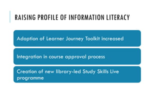 RAISING PROFILE OF INFORMATION LITERACY
Adoption of Learner Journey Toolkit increased
Integration in course approval process
Creation of new library-led Study Skills Live
programme
 