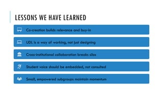 LESSONS WE HAVE LEARNED
Co creation builds relevance and buy in
‑ ‑
UDL is a way of working, not just designing
Cross institutional collaboration breaks silos
‑
Student voice should be embedded, not consulted
Small, empowered subgroups maintain momentum
 