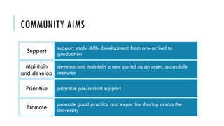 COMMUNITY AIMS
support study skills development from pre-arrival to
graduation
Support
develop and maintain a new portal as an open, accessible
resource
Maintain
and develop
prioritise pre-arrival support
Prioritise
promote good practice and expertise sharing across the
University
Promote
 