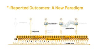 *-Reported Outcomes: A New Paradigm
 