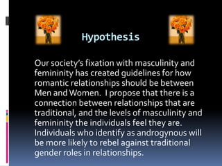 Kate Dodge Gender Roles Powerpoint