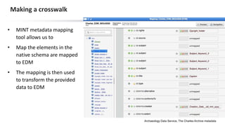 Native Crosswalk European databases in cultural heritage: making connections | PPTX