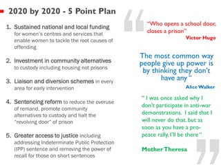 “The most common way
people give up power is
by thinking they don’t
have any “
Alice Walker
“Who opens a school door,
closes a prison”
Victor Hugo
2020 by 2020 - 5 Point Plan
“ I w
s once asked why I don’t participate in ti-war
demonstrations. I said that I will never do
that. but as soon as you have a
pro-peace rally, I’ll be there ”
“ I was once asked why I
don’t participate in anti-war
demonstrations. I said that I
will never do that. but as
soon as you have a pro-
peace rally, I’ll be there “
MotherTheresa
1. Sustained national and local funding
for women’s centres and services that
enable women to tackle the root causes of
offending
2. Investment in community alternatives
to custody including housing not prisons
3. Liaison and diversion schemes in every
area for early intervention
4. Sentencing reform to reduce the overuse
of remand, promote community
alternatives to custody and halt the
“revolving door” of prison
5. Greater access to justice including
addressing Indeterminate Public Protection
(IPP) sentence and removing the power of
recall for those on short sentences
 