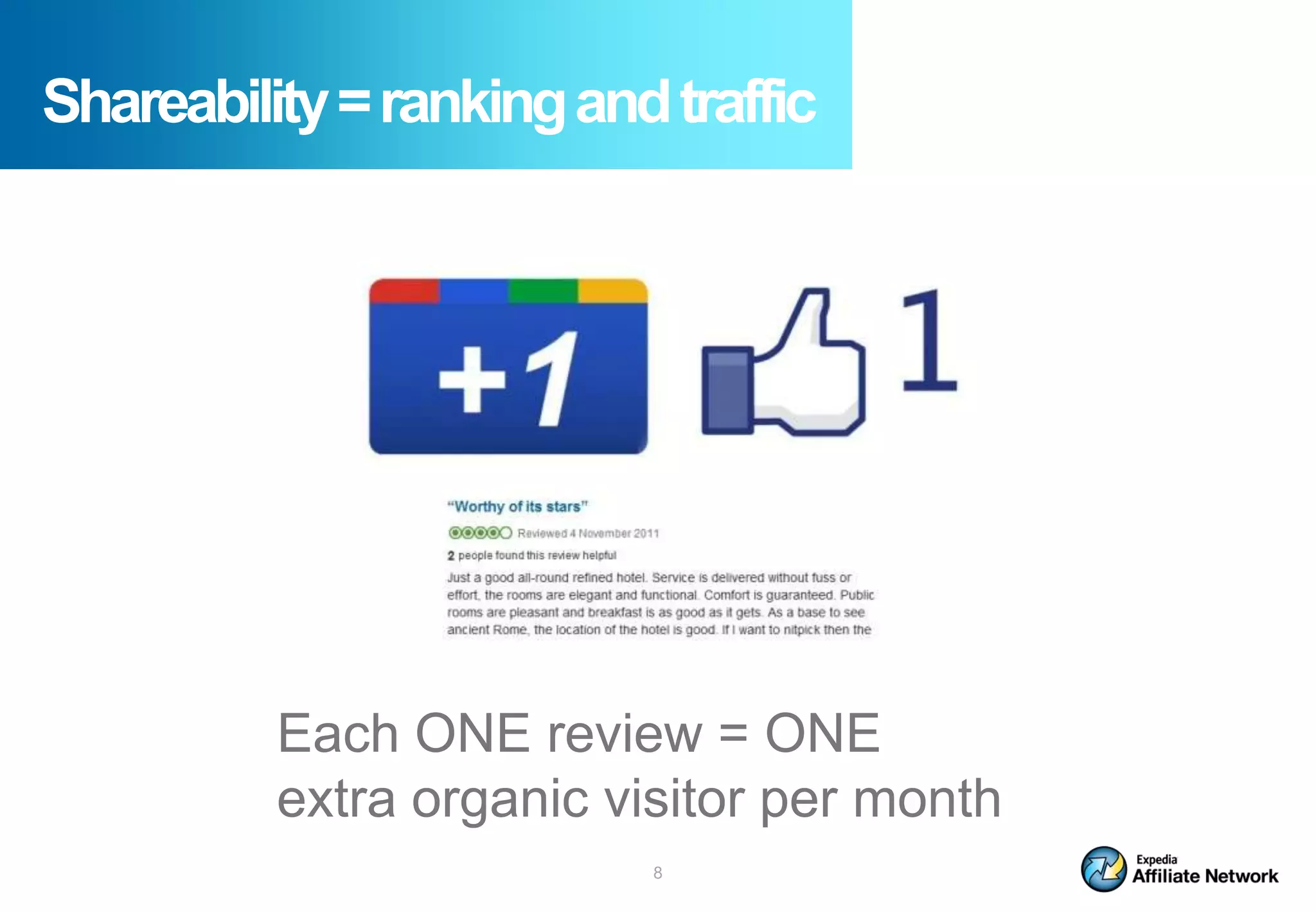 Shareability = ranking and traffic




          Each ONE review = ONE
          extra organic visitor per month
                          8
 