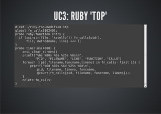 UC3: RUBY "TOP"
#ct.rb-o-oiidsp
   a /uytpmdfe.t
goa f_al[04]
 lbl ncls120;
poerb.ucinety{
 rb uyfnto.nr
  i (snt(ie "ael")f_al[i(,
   f iisrfl, ktlo) nclspd)
      fl,mtonm,ln]<<1
      ie ehdae ie < ;
}
poetmrm(00 {
 rb ie.s40)
    as_la_cen)
     nicersre(
    pit(%s%0 %s%5 %sn,
     rnf"6 8s 6 2s 6"
         "I" "IEAE,"IE,"UCIN,"AL"
         PD, FLNM" LN" FNTO" CLS)
    frah(pdflnm,ucaelnn]i f_al-lmt1){
     oec [i,ieaefnnm,ieo n ncls ii 5
       pit(%d%0 %d%5 %dn,
       rnf"6 8s 6 2s 6"
         pd flnm,lnn,fnnm,
          i, ieae ieo ucae
         @on(nclspd flnm,fnnm,lnn])
          cutf_al[i, ieae ucae ieo);
    }
    dlt f_al;
     eee ncls
}
 