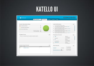 KATELLO UI
 