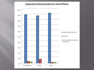 Katelyn booker ubuntu phone