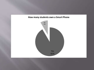 Katelyn booker ubuntu phone