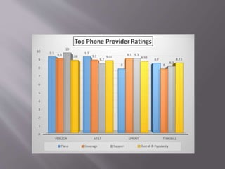 Katelyn booker ubuntu phone