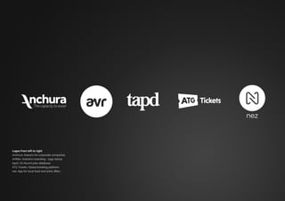 Logos from left to right
Anchura: Asesors for corporate companies
AVRillo: Solicitors branding - logo stamp
tapd: US Alumni jobs database
ATG Tickets: Global ticketing platform
nez: App for local food and drink offers
 