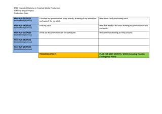BTEC Extended Diploma in Creative Media Production
IG4 Final Major Project
Production Diary
Mon W/B 11/03/13
(Detailed Weekly Summary)
I finished my presentation, story boards, drawing of my animation
and speech for my pitch.
Next week I will practicemy pitch.
Mon W/B 18/03/13
(Detailed Weekly Summary)
Had my pitch. Next few weeks I will start drawing my animation on the
computer.
Mon W/B 01/04/13
(Detailed Weekly Summary)
Drew out my animations on the computer. Will continue drawing out my pictures.
Mon W/B 08/04/13
(Detailed Weekly Summary)
Mon W/B 15/04/13
(Detailed Weekly Summary)
PROGRESS UPDATE PLAN FOR NEXT MONTH / WEEK (Including Possible
Contingency Plans)
 