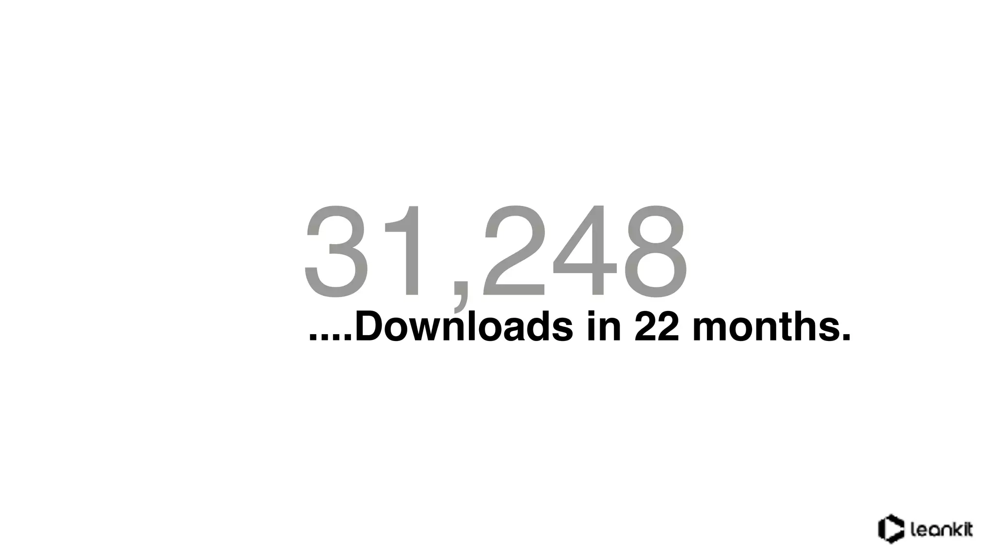 31,248....Downloads in 22 months.