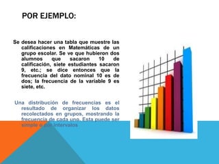 POR EJEMPLO:
Se desea hacer una tabla que muestre las
calificaciones en Matemáticas de un
grupo escolar. Se ve que hubieron dos
alumnos que sacaron 10 de
calificación, siete estudiantes sacaron
9, etc.; se dice entonces que la
frecuencia del dato nominal 10 es de
dos; la frecuencia de la variable 9 es
siete, etc.
Una distribución de frecuencias es el
resultado de organizar los datos
recolectados en grupos, mostrando la
frecuencia de cada uno. Esta puede ser
simple o por intervalos
 