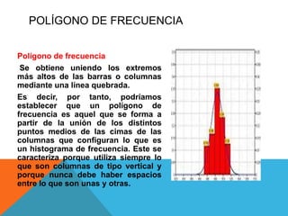 POLÍGONO DE FRECUENCIA
Polígono de frecuencia
Se obtiene uniendo los extremos
más altos de las barras o columnas
mediante una línea quebrada.
Es decir, por tanto, podríamos
establecer que un polígono de
frecuencia es aquel que se forma a
partir de la unión de los distintos
puntos medios de las cimas de las
columnas que configuran lo que es
un histograma de frecuencia. Este se
caracteriza porque utiliza siempre lo
que son columnas de tipo vertical y
porque nunca debe haber espacios
entre lo que son unas y otras.
 