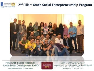 2nd Pillar: Youth Social Entrepreneurship Program

 Introducing the concept of Entrepreneurship.
 Providing a platform to help recognize young
entrepreneurs.
 Building Youth capacities to be future leaders.
 Using innovating solutions to overcome social
and environmental challenges.

 