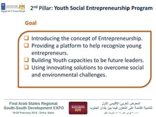 2nd Pillar: Youth Social Entrepreneurship Program
Goal

 Introducing the concept of Entrepreneurship.
 Providing a platform to help recognize young
entrepreneurs.
 Building Youth capacities to be future leaders.
 Using innovating solutions to overcome social
and environmental challenges.

 