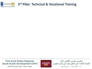 3rd Pillar: Technical & Vocational Training

 