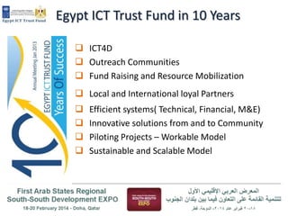 Egypt ICT Trust Fund in 10 Years
 ICT4D
 Outreach Communities
 Fund Raising and Resource Mobilization
 Local and International loyal Partners





Efficient systems( Technical, Financial, M&E)
Innovative solutions from and to Community
Piloting Projects – Workable Model
Sustainable and Scalable Model

 