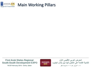 Main Working Pillars

 