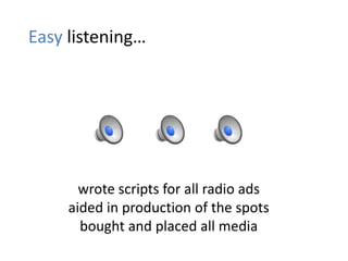 Easy listening…




       wrote scripts for all radio ads
     aided in production of the spots
       bought and placed all media
 