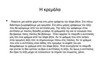 Η κρεμάλα
• Παίρνετε μια κόλλα χαρτί και στη μέση γράφεται την άλφα βήτα. Στο πάνω
διάστημα ζωγραφίζουμε μια κρεμάλα. Στο κάτω μέρος γράφουμε την λέξη
που θα κρύψουμε από τον αντιπαλό μας. Την λέξη την γράφουμε στον
αντίπαλο με παύλες δηλαδή μετράμε τα γράμματά της και το νούμερο που
θα βρούμε τόσες παύλες θα βάλουμε. ΄Οταν αρχίσει το παιχνίδι ο αντιπαλός
μας λέει ένα γράμμα από την άλφα βήτα. Αν το γράμμα που είπε ανήκει
στην κρυμένη λέξη τότε το σημειώνουμε πάνω στις παύλες. Αν το γράμμα
που είπε ο αντίπαλος είναι λάθος τότε κρεμάμε το κεφάλι του και
διαγράφουμε το γράμμα από την άλφα βήτα. ΄Ετσι συνεχίζεται το παιχνίδι
και γίνεται το ίδιο ώσπου να βρει ο αντίπαλος τη λέξη. Αν όμως ο αντίπαλος
δεν βρει τη λέξη μέχρι να τελειώσουν τα σημεία του σώματος, χάνει.
 