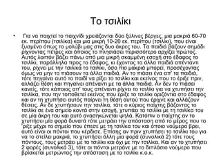 Το τσιλίκι
• Για να παιχτεί το παιχνίδι χρειάζονται δύο ξύλινες βέργες, μια μακριά 60-70
εκ. περίπου (τσιλίκα) και μια μικρή 10-20 εκ. περίπου (τσιλίκι), που είναι
ξυσμένο όπως το μολύβι μας στις δυο άκρες του. Τα παιδιά βάζουν σημάδι
ρίχνοντας πέτρες και όποιος το πλησιάσει περισσότερο αρχίζει πρώτος.
Αυτός λοιπόν βάζει πάνω από μια μικρή σκαμμένη εσοχή στο έδαφος το
τσιλίκι, παράλληλα προς το έδαφος, κι έχοντας τα άλλα παιδιά απένταντι
του, ρίχνει με την τσιλίκα το τσιλίκι, όσο πιο μακριά μπορεί, προσέχοντας
όμως να μην το πιάσουν τα άλλα παιδιά. Αν το πιάσει ένα απ' τα παιδιά,
τότε πηγαίνει αυτό το παιδί να ρίξει το τσιλίκι και εκείνος που το έριξε πριν,
αλλάζει θέση και πηγαίνει απέναντι με τα άλλα παιδιά. Αν δεν το πιάσει
κανείς, τότε κάποιος απ' τους απέναντι ρίχνει το τσιλίκι για να χτυπήσει την
τσιλίκα, που την τοποθετεί εκείνος που έριξε το τσιλίκι οριζόντια στο έδαφος
και αν τη χτυπήσει αυτός παίρνει τη θέση αυτού που έριχνε και αλλάζουν
θέσεις. Αν δε χτυπήσουν την τσιλίκα, τότε ο κύριος παίχτης βάζοντας το
τσιλίκι σε ένα σημείο κοντά στην εσοχή, χτυπάει το τσιλίκι με τη τσιλίκα του
σε μία άκρη του και αυτό ανασηκώνεται ψηλά. Κατόπιν ο παίχτης αν το
χτυπήσει μία φορά δυνατά τότε μετράει την απόσταση από το μέρος που το
'ριξε μέχρι το σημείο που έπεσε με τη τσιλίκα του και όποιο νούμερο βρει,
αυτό είναι οι πόντοι που κέρδισε. Επίσης αν πριν χτυπήσει το τσιλίκι του για
να το στείλει μακριά, το χτυπήσει άλλη μια φορά (συνολικά 2) τότε τους
πόντους, τους μετράει με το τσιλίκι και όχι με την τσιλίκα. Και αν το χτυπήσει
2 φορές (συνολικά 3), τότε οι πόντοι μετράνε με το διπλάσιο νούμερο που
βρίσκεται μετρώντας την απόσταση με το τσιλίκι κ.ο.κ.
 