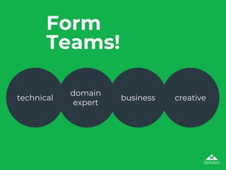 Form
Teams!
creativebusinesstechnical
domain
expert
 