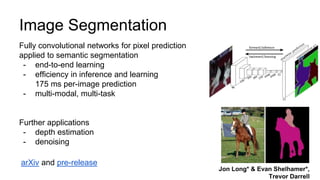 DIY Deep Learning with Caffe Workshop | PPTX
