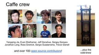 DIY Deep Learning with Caffe Workshop | PPTX