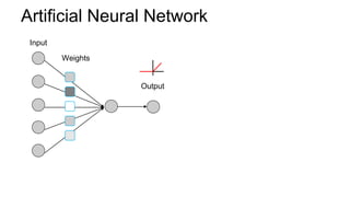 DIY Deep Learning with Caffe Workshop | PPTX
